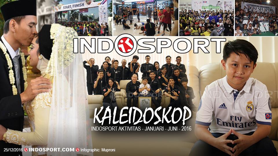 Kaleidoskop Januari-Juli Indosport Aktivitas 2016 - INDOSPORT